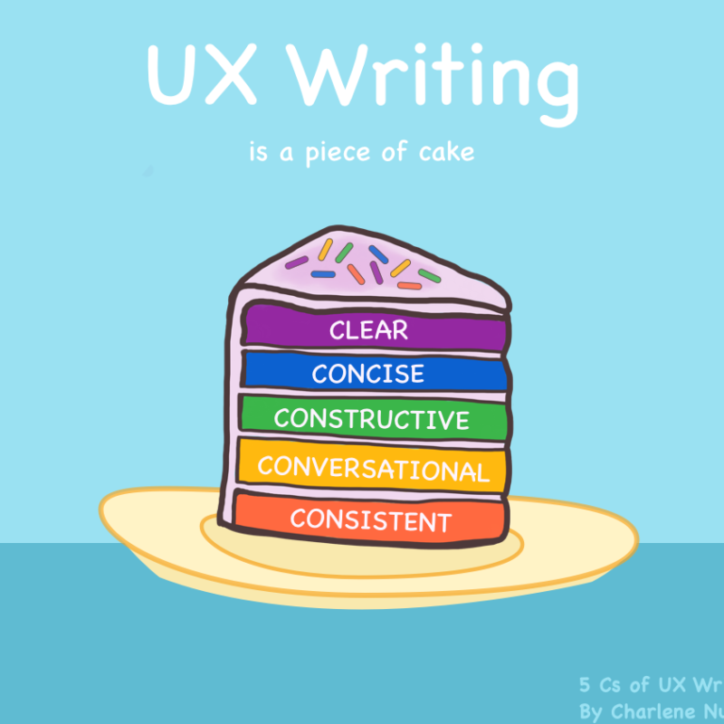 UX writing
