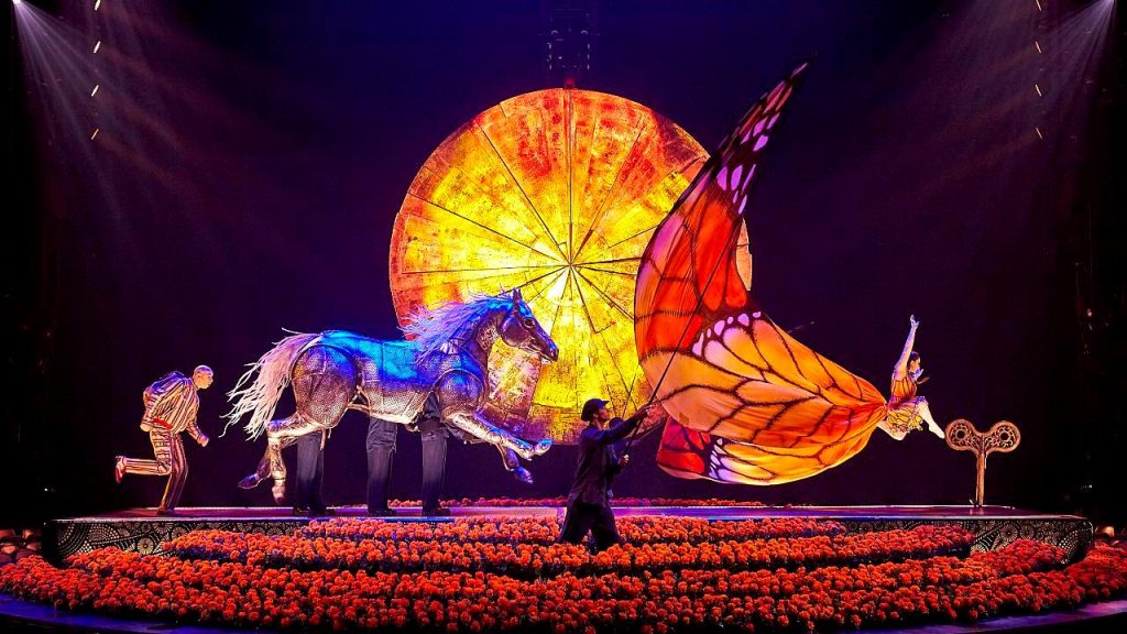 Marketing Cirque du Soleil: uno sguardo strategico